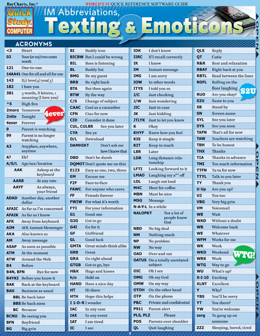 Title details for IM Abbrev, Texting & Emoticons by BarCharts - Available